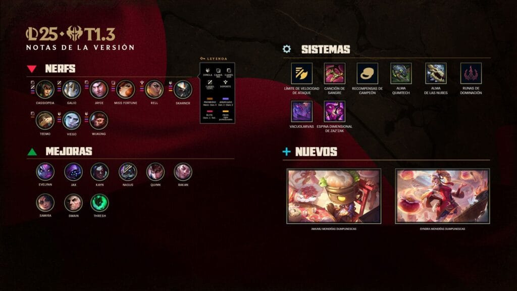 League Of Legends Actualización