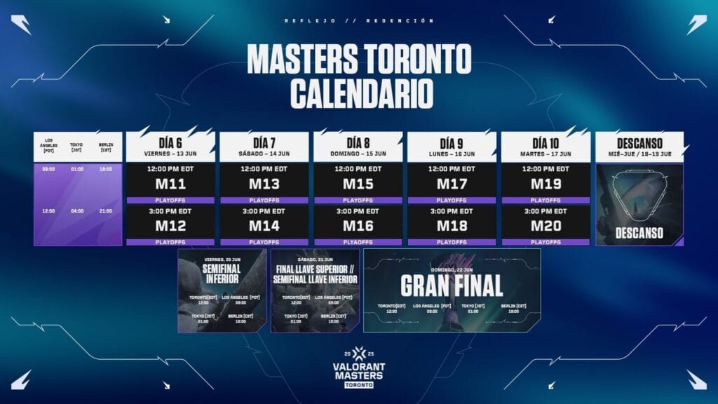 Valorant Masters Toronto 2025: fechas, equipos