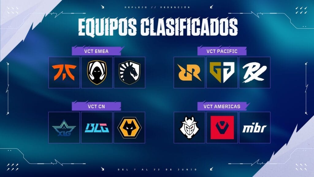 Valorant Masters Toronto 2025 equipos