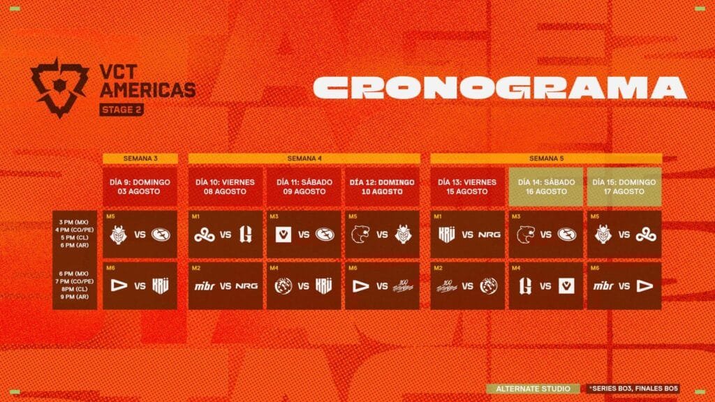 Calendario completo VCT Americas Stage 2 julio-agosto 2025 con partidos y horarios para Latinoamérica