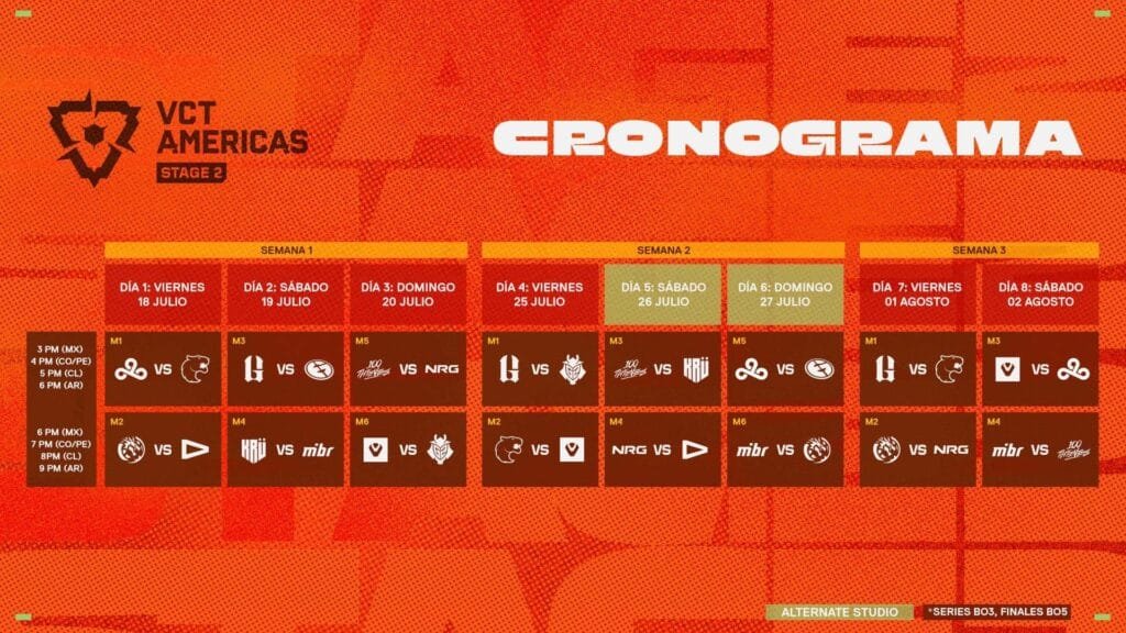 Cronograma oficial VCT Americas Stage 2 semanas 3-5 agosto 2025 con horarios Colombia México Chile Argentina