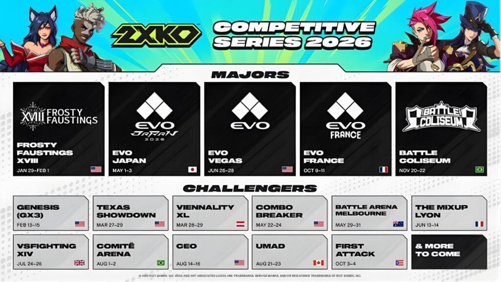 2XKO Competitive Series 2026 calendario completo torneos Majors Challengers fechas Colombia LATAM