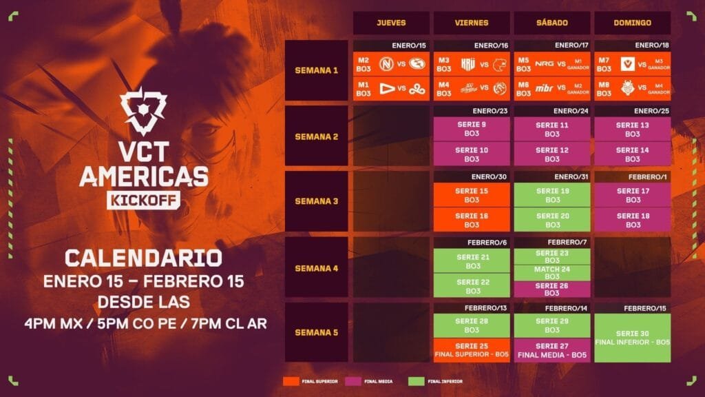 Calendario completo del VCT Americas Kickoff 2025 con horarios para Colombia, México y Chile