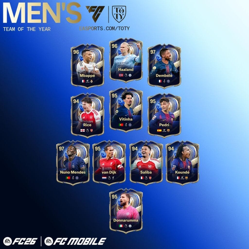 Equipo del Año masculino EA Sports FC 2025 con Mbappé como capitán y rating de jugadores