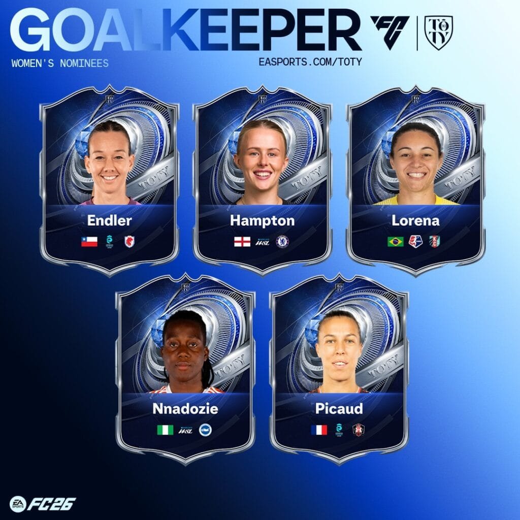 Principales nominadas al TOTY femenino de EA SPORTS FC 26 incluyendo a Linda Caicedo