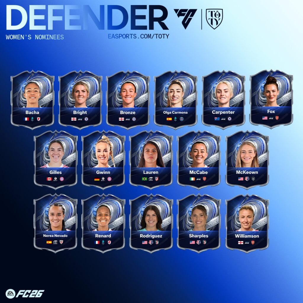 Principales nominadas al TOTY femenino de EA SPORTS FC 26 incluyendo a Linda Caicedo