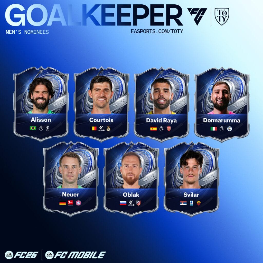 Collage con los principales nominados al TOTY masculino de EA SPORTS FC 26