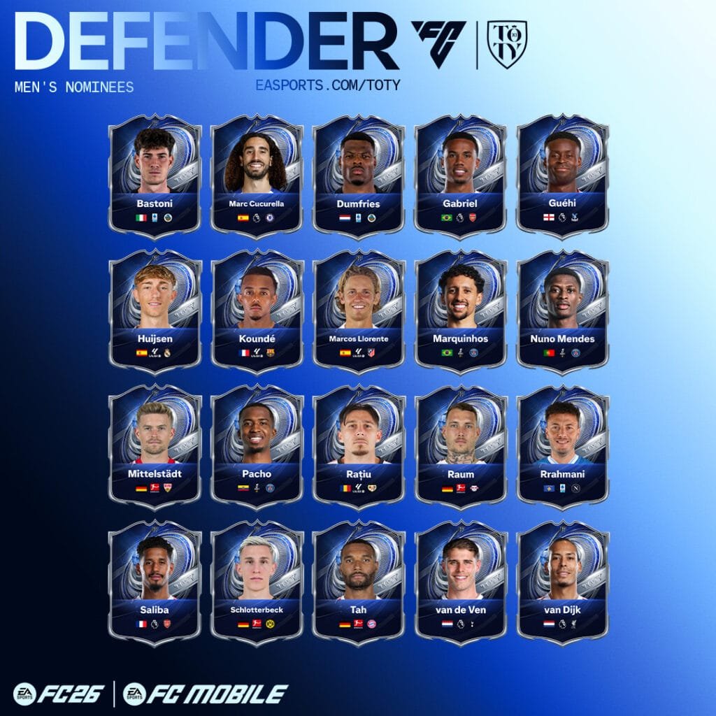 Collage con los principales nominados al TOTY masculino de EA SPORTS FC 26