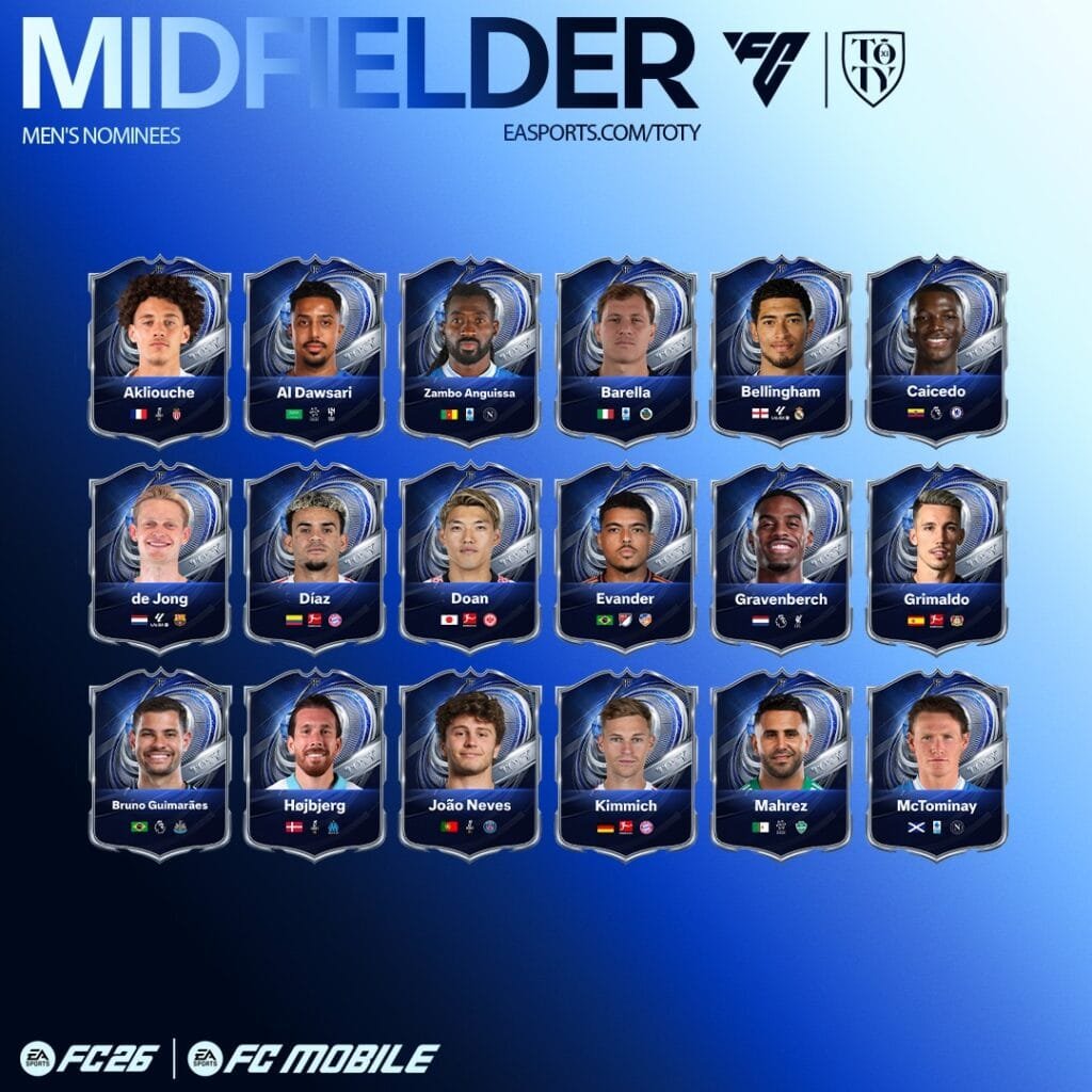 Collage con los principales nominados al TOTY masculino de EA SPORTS FC 26