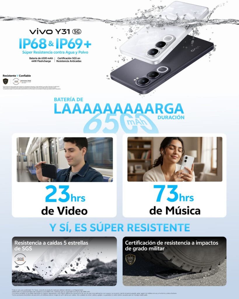 Vivo Y31 5G batería 6500 mAh 44W FlashCharge Colombia specs