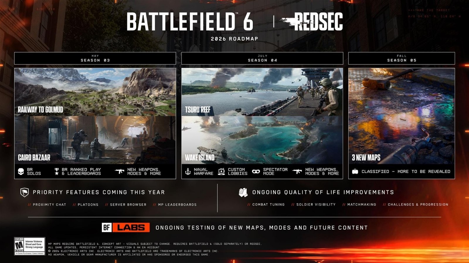 battlefield-6-hoja-de-ruta-2026-temporadas-mapas Battlefield 6 hoja de ruta 2026 con temporadas 3 4 y 5 mapas y novedades confirmadas
