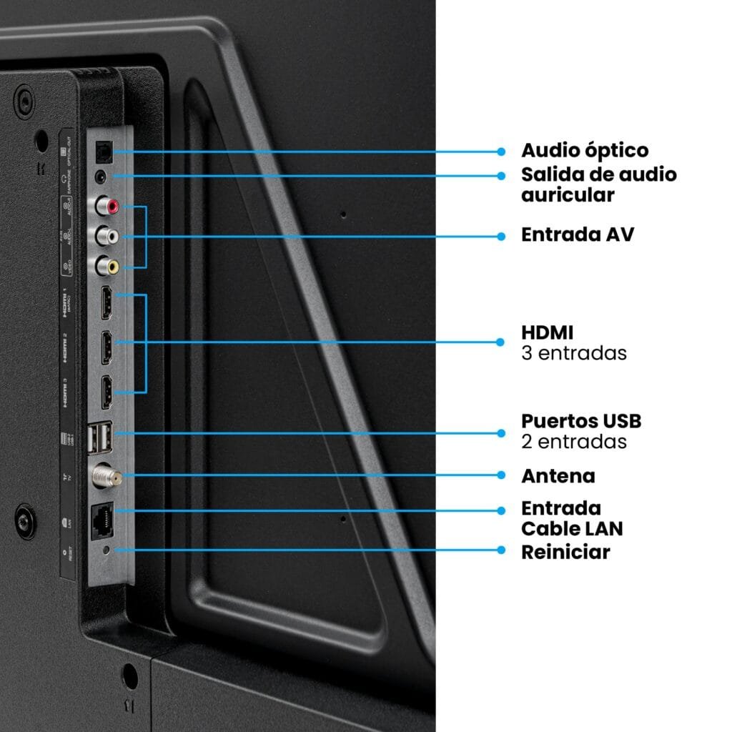 Puertos HDMI USB audio optico televisor Challenger Roku TV Colombia