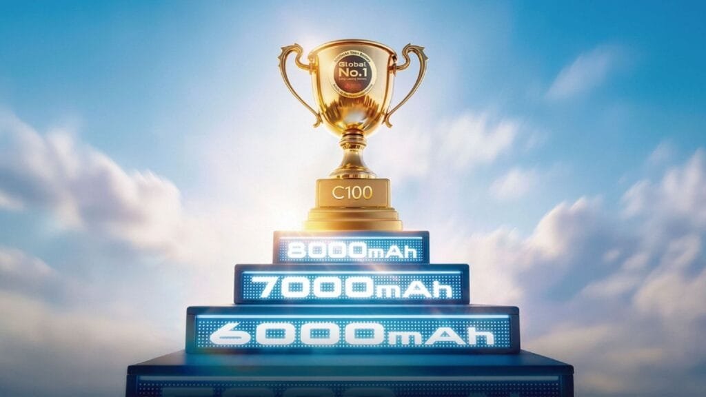 Batería Titan de 8000 mAh del realme C100 Global No.1 Long-Lasting Battery