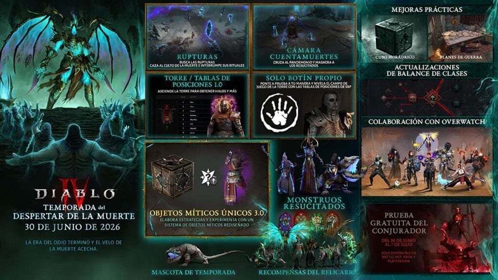 Diablo IV te deja probar el Conjurador gratis esta semana: ¿vale la pena la Temporada 14 del Despertar de la Muerte? 1 Infografía de novedades de la Temporada 14 de Diablo IV: Míticos Únicos, Solo Botín Propio y Torre