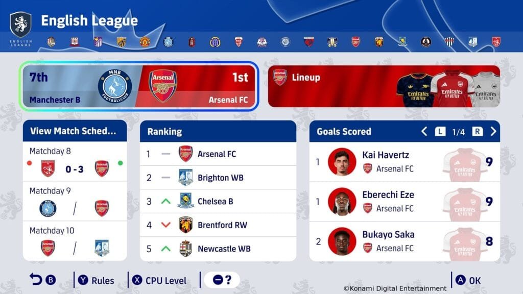Ranking de goleadores y asistencias en el Leagues Mode de eFootball
