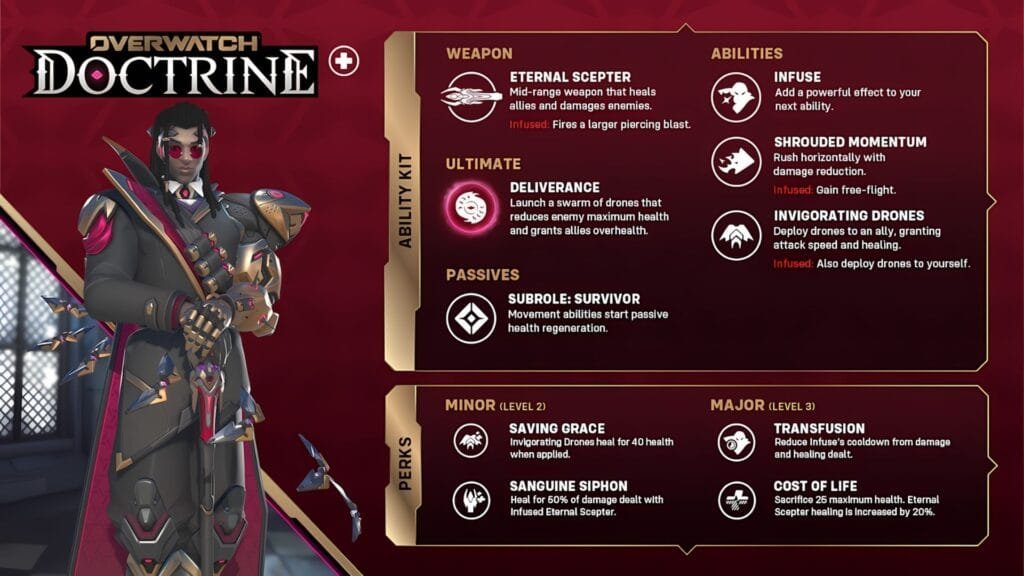 Overwatch Temporada 5 llega con Doctrine, pero Shadow Monarch y Tecnobrujas se acaban el 26 de octubre: este es el calendario completo 1 Habilidades de Doctrine en Overwatch Temporada 5: Cetro eterno, drones, Infusión y habilidad máxima