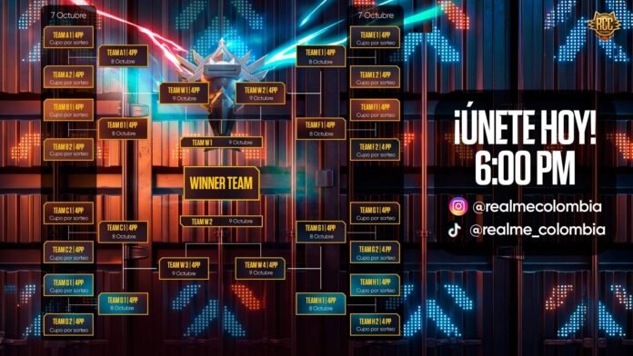 Cuartos de final de la realme Campus Cup: cuadro de llaves del torneo de Free Fire en Colombia