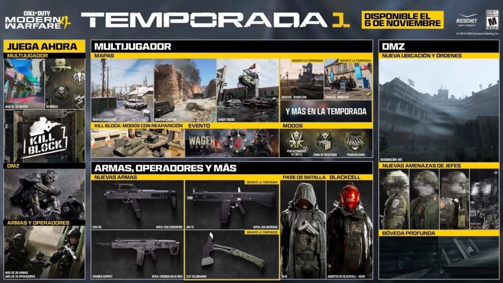 Calendario de la Temporada 1 de Modern Warfare 4 con mapas, modos y pase de batalla.